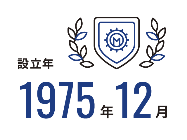 設立年：1975年12月